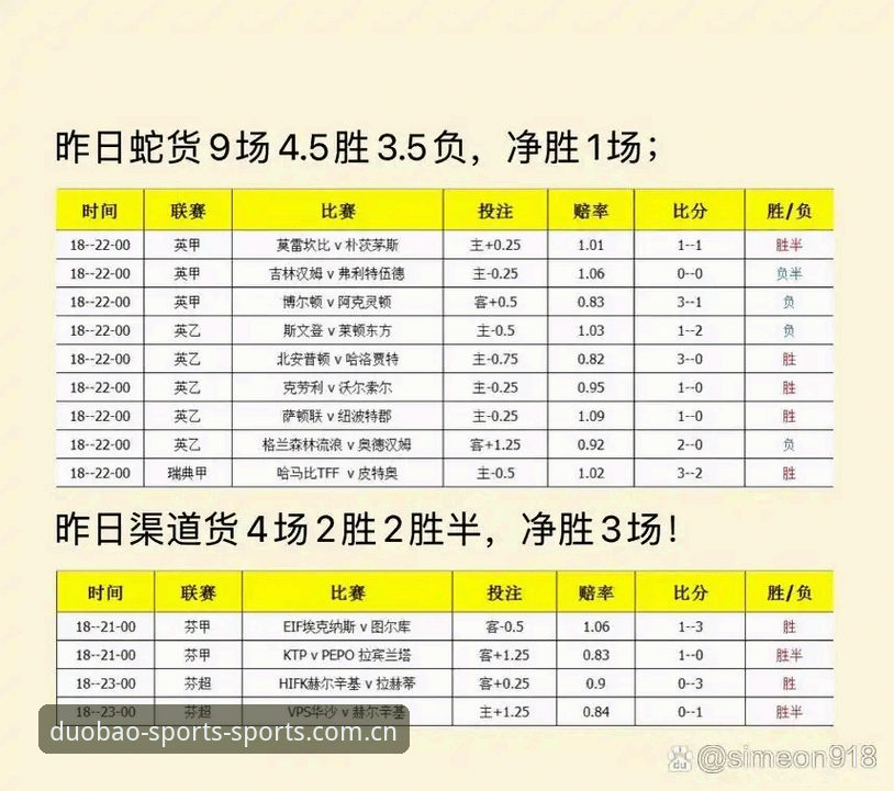 多宝体育CN赛事赔率数据实测：从0.5秒刷新到46.8MB安装包，一场关于效率的深度评测